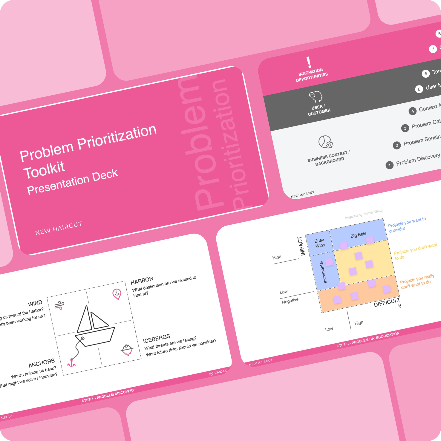 Presentation Deck - Problem Prioritization Toolkit (New Haircut)