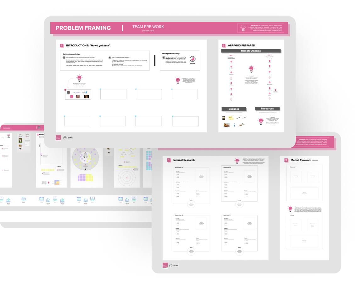 Digital Templates - Problem Framing Toolkit (New Haircut)